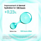 Anua - PDRN + Hyaluronic 100 Moisturizing Cream (Original)